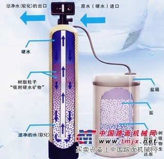 软化水设备价格解析 从数千到数万，如何选择？